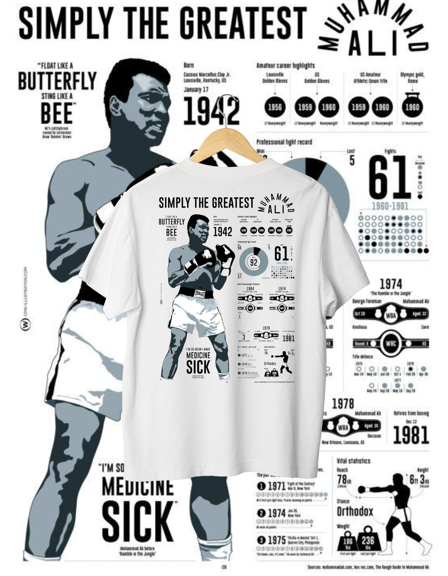 Muhammad Ali Inspired Boxing T-Shirt